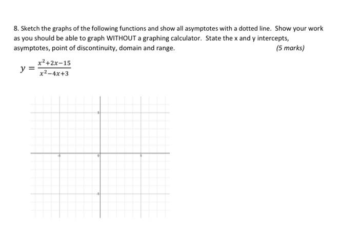 Solved 8. Sketch the graphs of the following functions and | Chegg.com