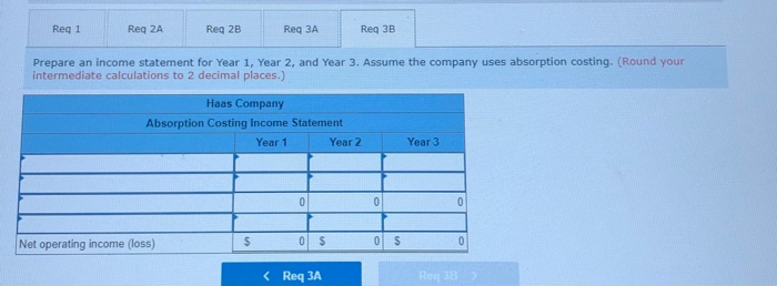 Solved Required: 1. Compute The Company's Break-even Point | Chegg.com