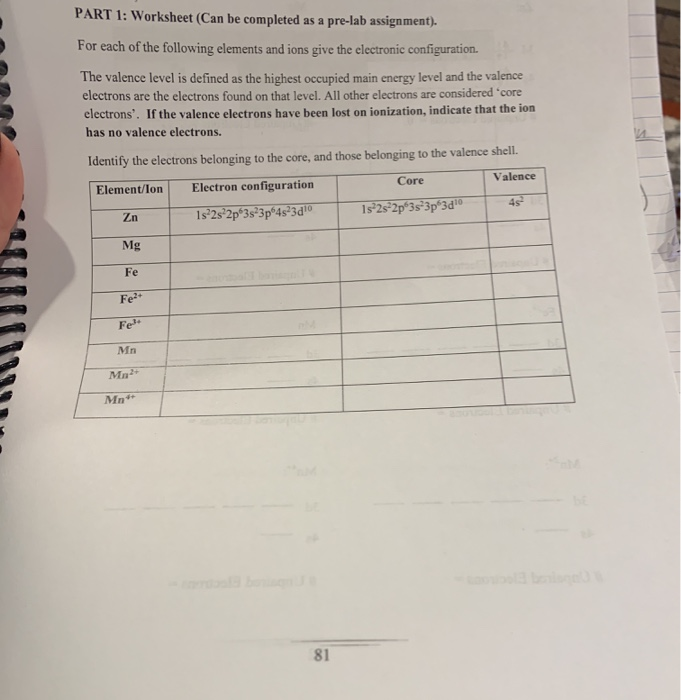 Valence Electrons And Ions Worksheet Solved Part 1 Worksheet Can Be