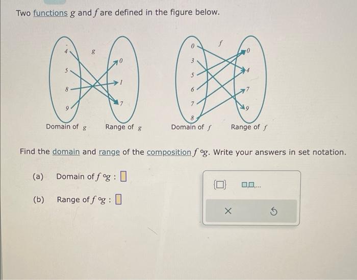 [Solved]: Two functions \( g \) and \( f \) are defined in