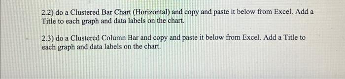 Solved 2.2) do a Clustered Bar Chart (Horizontal) and copy | Chegg.com