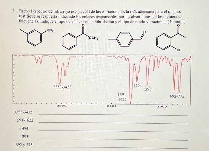 Solved Dado el espectro de infrarrojo escoja cual de las | Chegg.com