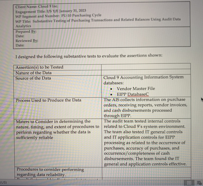 Cloud 9 assignment 5 picture