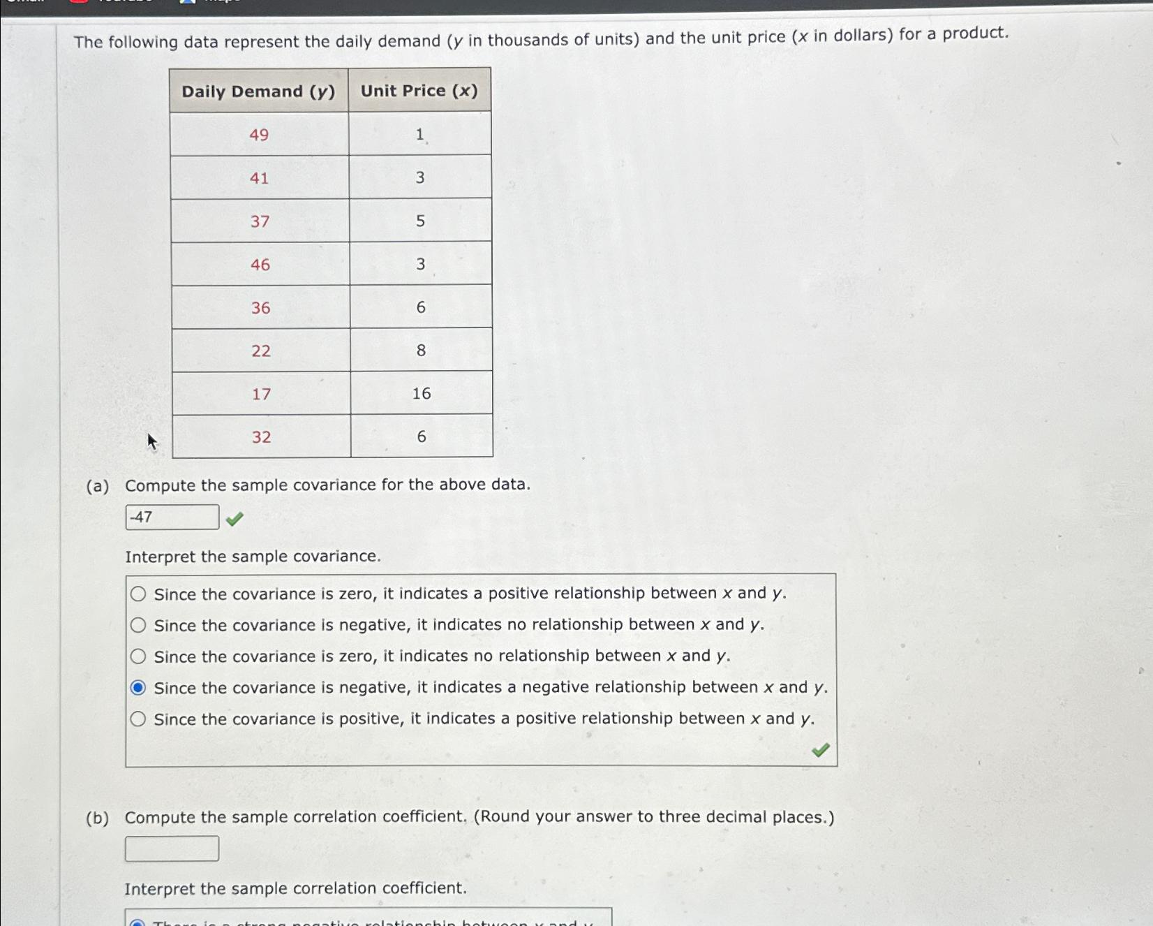 Solved The following data represent the daily demand ( y ﻿in | Chegg.com