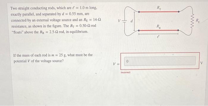 Solved R, Two straight conducting rods, which are € = 1.0 m | Chegg.com