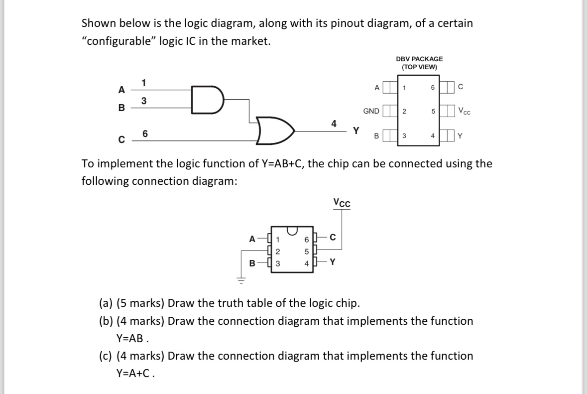Solved Shown below is the logic diagram, along with its | Chegg.com