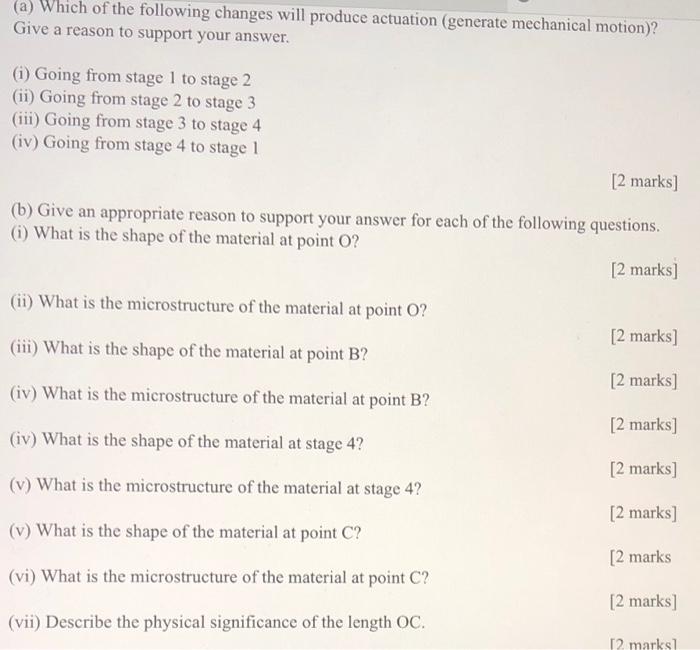Solved Question 3 Question 3 Figure Q3(a) and figure 03(b) | Chegg.com