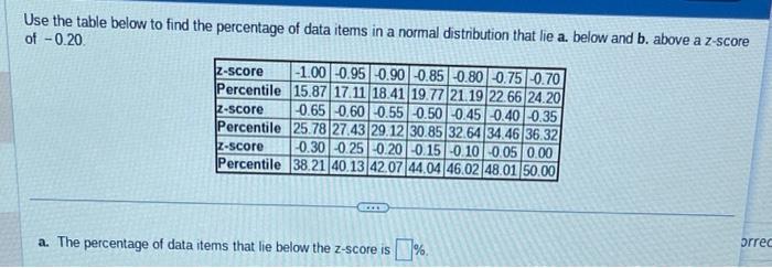 Solved Use the table below to find the percentage of data | Chegg.com