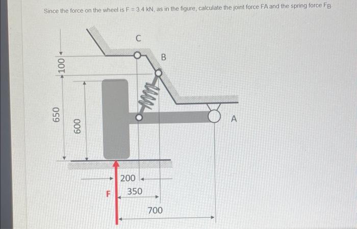 Solved Since the force on the wheel is F=3.4kN, as in the | Chegg.com