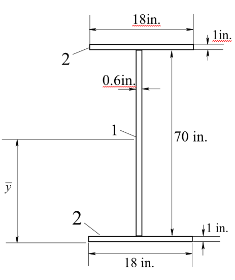 Solved: Chapter 5 Problem 182P Solution | Mechanics Of Materials Plus ...