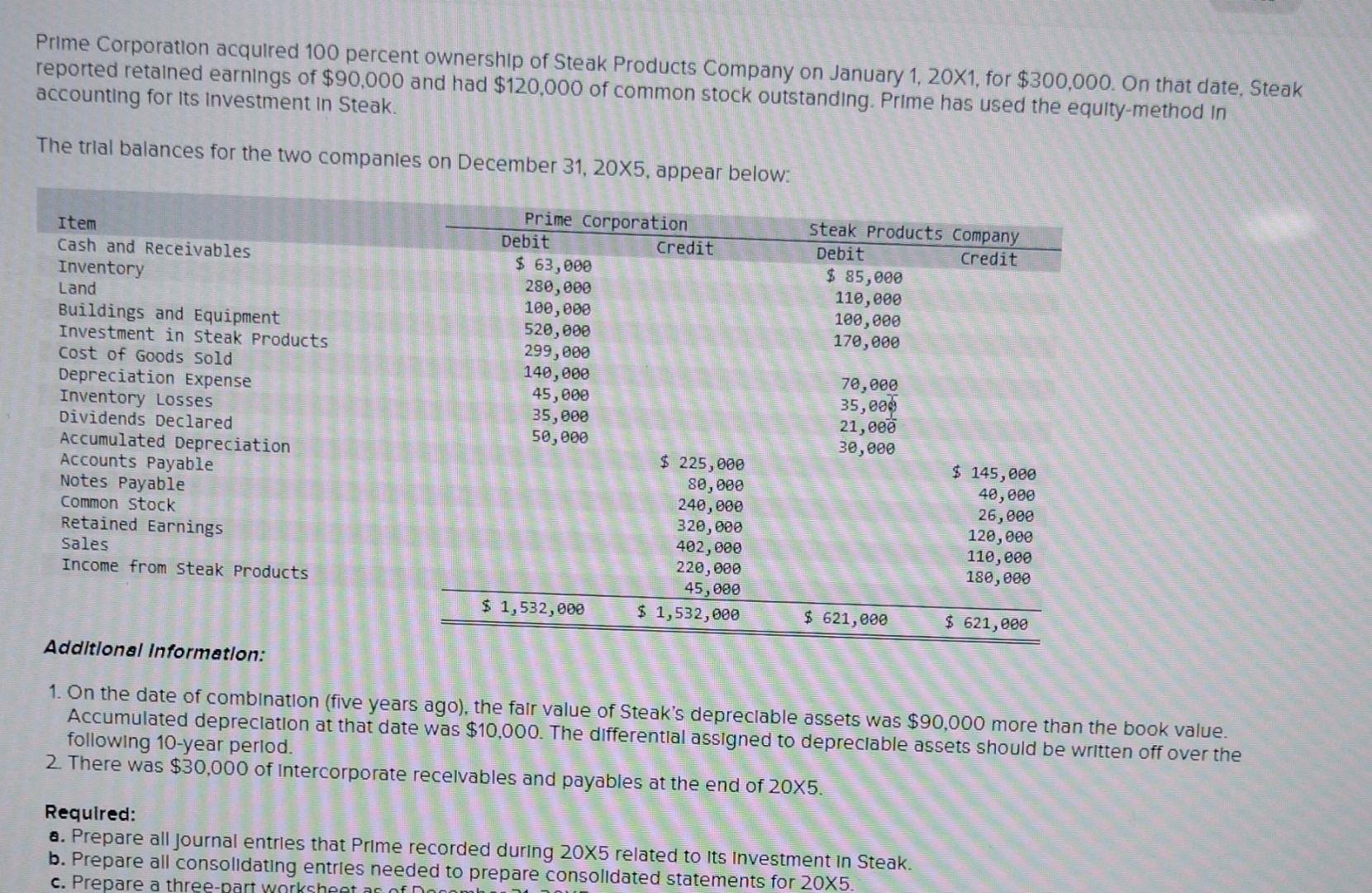 solved-prime-corporation-acquired-100-percent-ownership-of-chegg