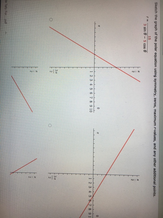 Solved Sketch the graph of the polar equation using | Chegg.com