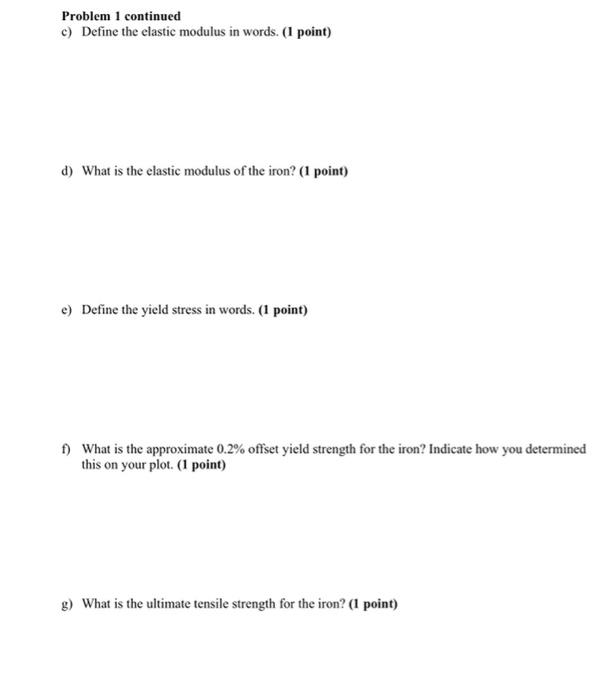 Solved Problem 1 continued c) Define the elastic modulus in | Chegg.com