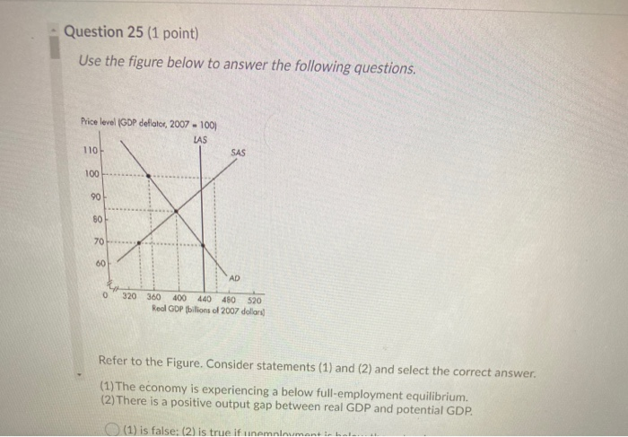 Solved Question 25 (1 point) Use the figure below to answer | Chegg.com
