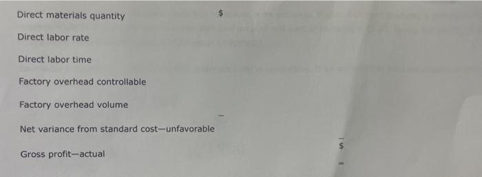 Solved Please help me fill out the income statement for the | Chegg.com