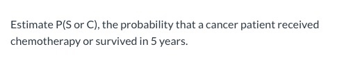 Solved The Next 5 Questions Refer To The Data Given Below. | Chegg.com