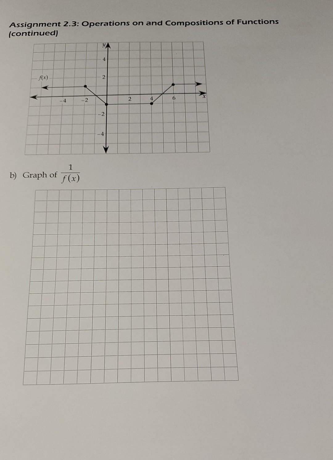 Solved Assignment 2.3: Operations on and Compositions of | Chegg.com