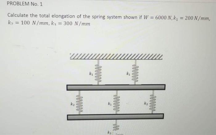 Solved PROBLEM No. 1 Calculate the total elongation of the | Chegg.com
