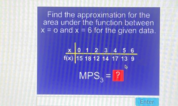 Solved Find the approximation for the area under the | Chegg.com