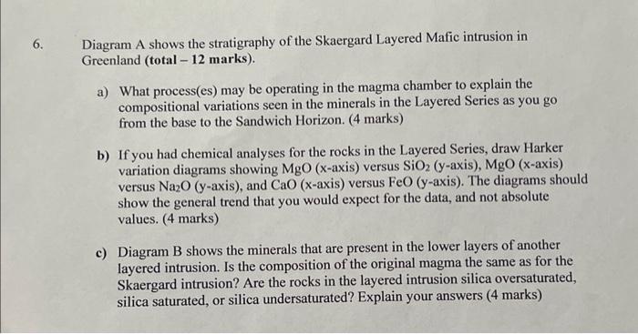 Diagram A shows the stratigraphy of the Skaergard Layered Mafic intrusion in Greenland (total - 12 marks).
a) What process(es