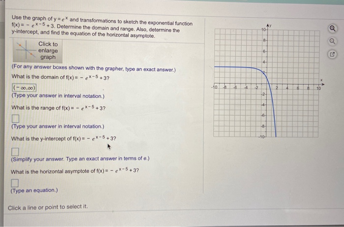 Use The Graph Of Y Ex And Transformations To Sketch Chegg Com