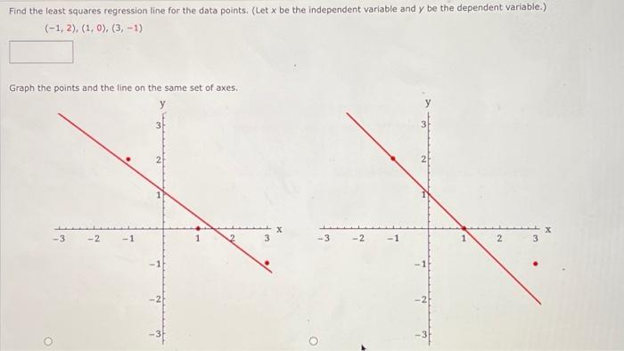 Solved Find the least squares regression line for the data | Chegg.com