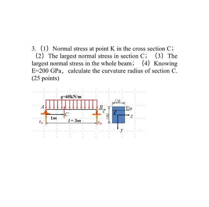 Solved 3. (1) Normal stress at point K in the cross section | Chegg.com