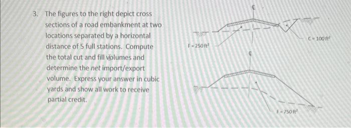 Solved 3. The figures to the right depict cross sections of | Chegg.com
