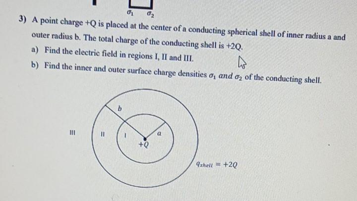 Solved A point charge +Q is placed at the center of a | Chegg.com
