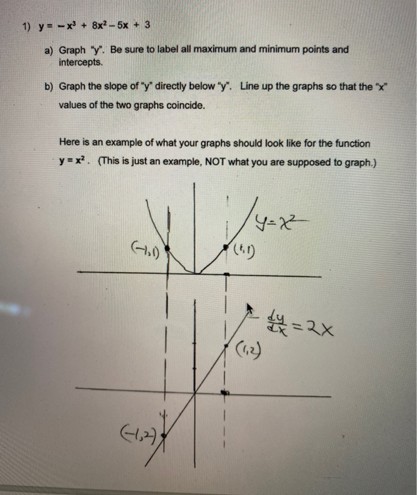 Solved 1 Y X 8x2 5x 3 A Graph Y Be Sure To Chegg Com