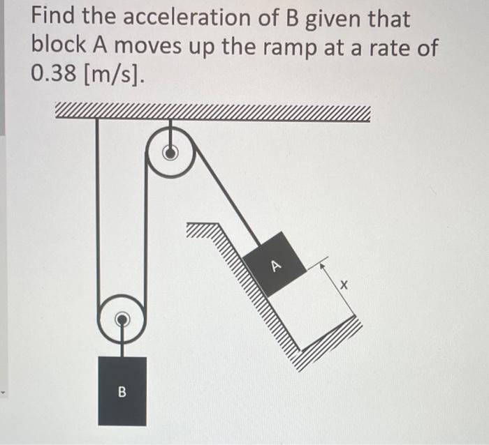 Solved Find The Acceleration Of B Given That Block A Moves | Chegg.com