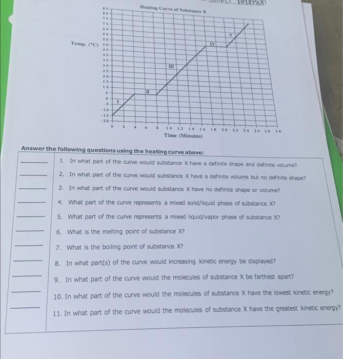 Solved Heating Curve of Substance X Se 65 >> Temp. (0) IV