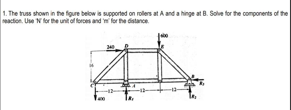 Solved 1. The Truss Shown In The Figure Below Is Supported | Chegg.com