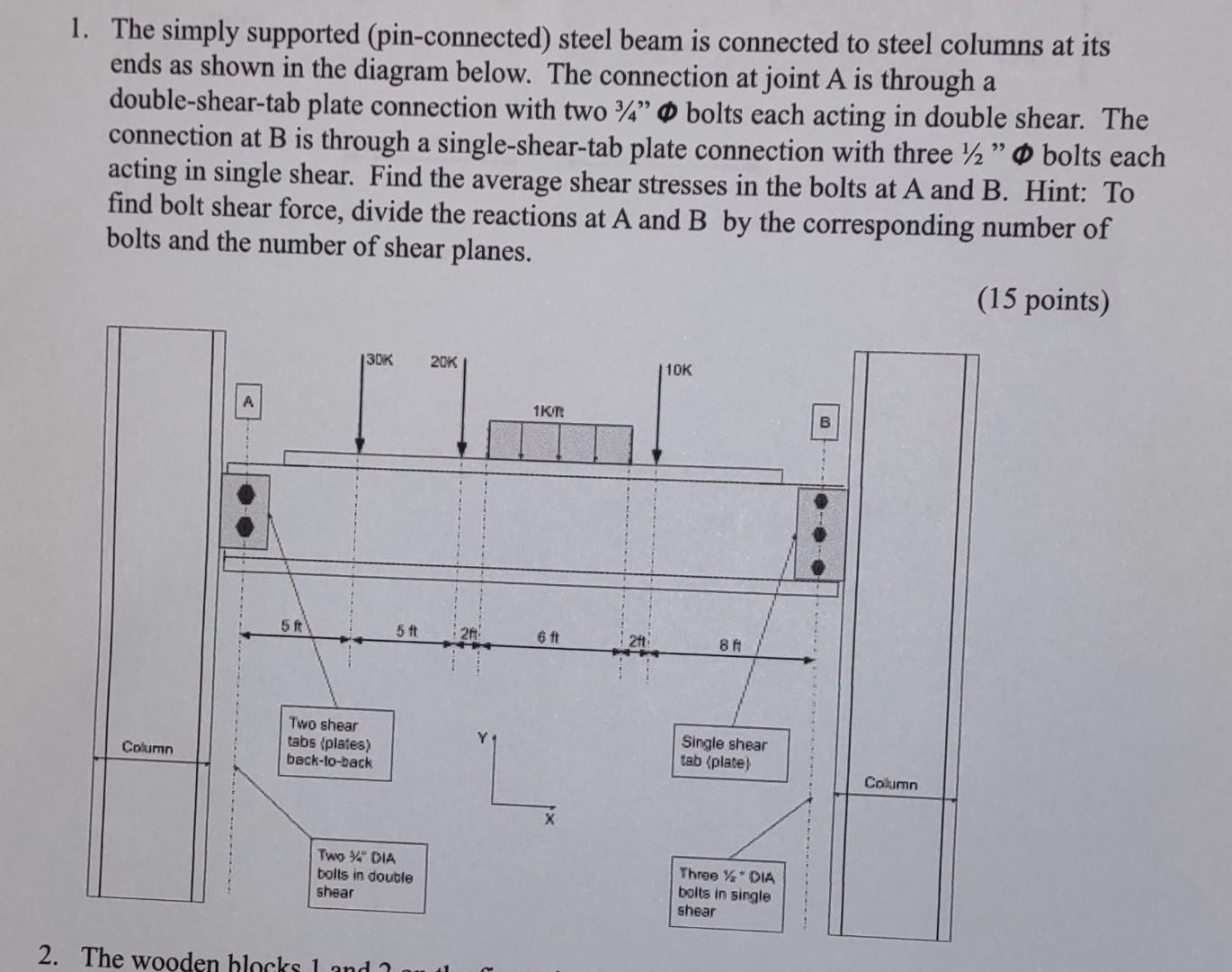 Solved 1. The Simply Supported (pin-connected) Steel Beam Is | Chegg.com