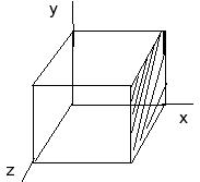 Solved A cube whose edges are 0.10 m long has one conner | Chegg.com