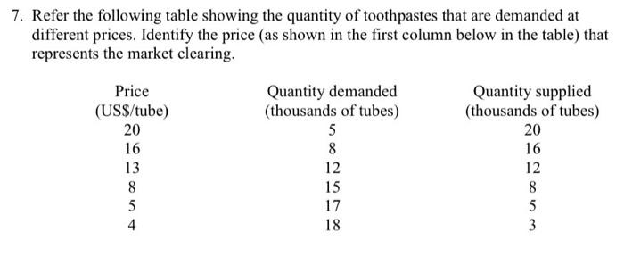 Solved 7. Refer the following table showing the quantity of | Chegg.com
