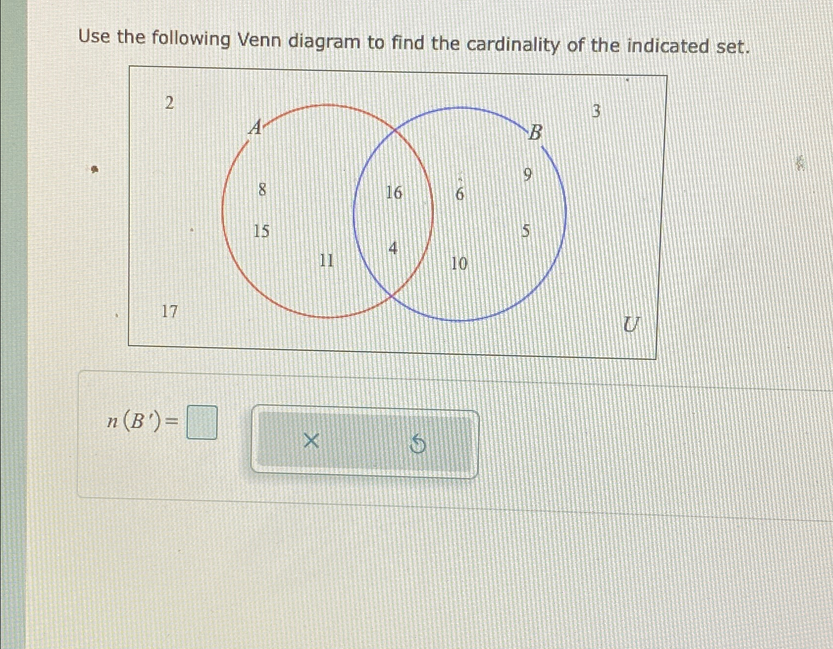 Solved Use the following Venn diagram to find the | Chegg.com