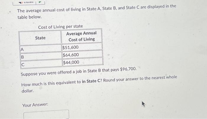 Solved The Average Annual Cost Of Living In State A, State | Chegg.com