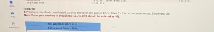 Required:
1. Prepsre a classified consolidated balance sheet for The Wonka Chocolates for the current year (ended Docember 31