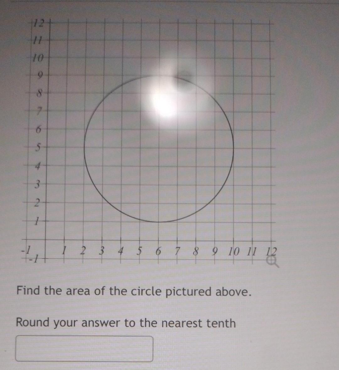 find the area of circle whose radius is 28 m