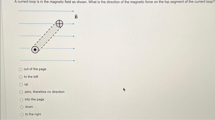Solved A current loop is in the magnetic field as shown. | Chegg.com