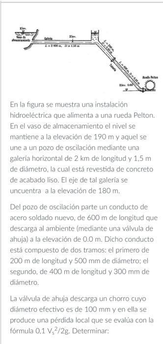 En la figura se muestra una instalación hidroeléctrica que alimenta a una rueda Pelton. En el vaso de almacenamiento el nivel