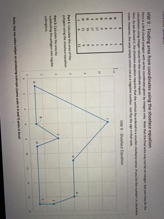 Solved LVEN 2012 UUMLIL HW 9 Finding area from coordinates