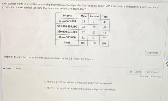 Solved A researcher wants to study the relationship between | Chegg.com