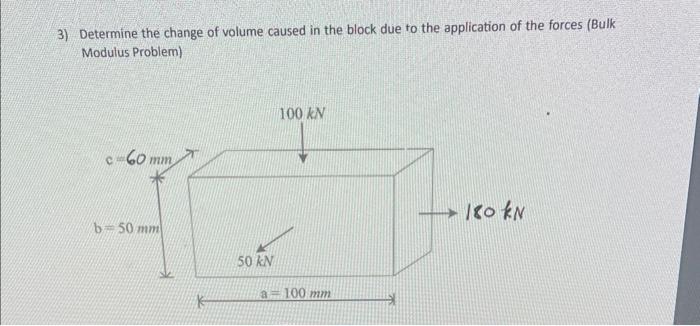 Solved 3) Determine the change of volume caused in the block | Chegg.com