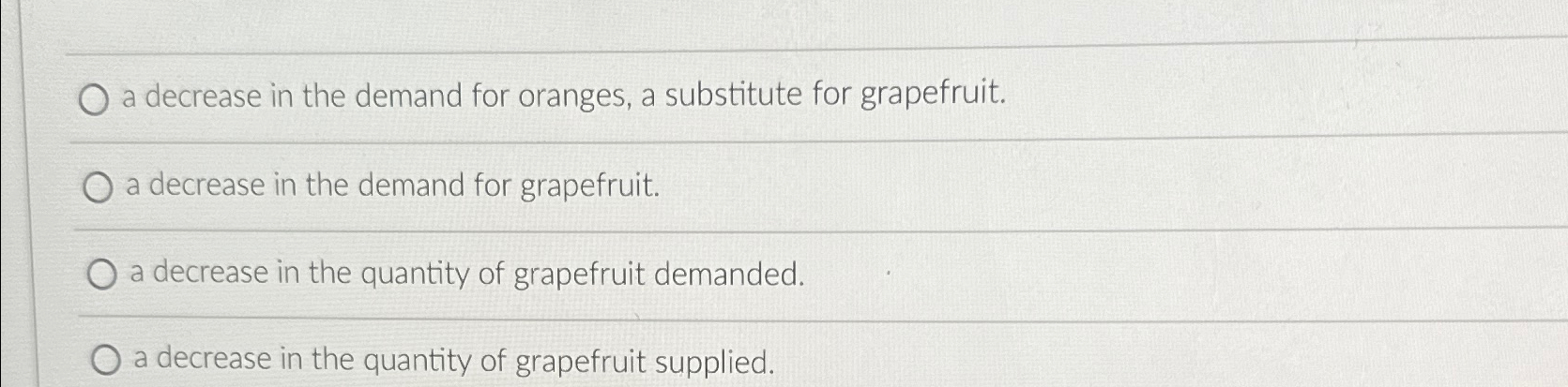 Solved a decrease in the demand for oranges, a substitute | Chegg.com