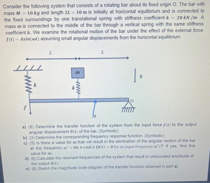 Solved Consider the following system that consists of a | Chegg.com