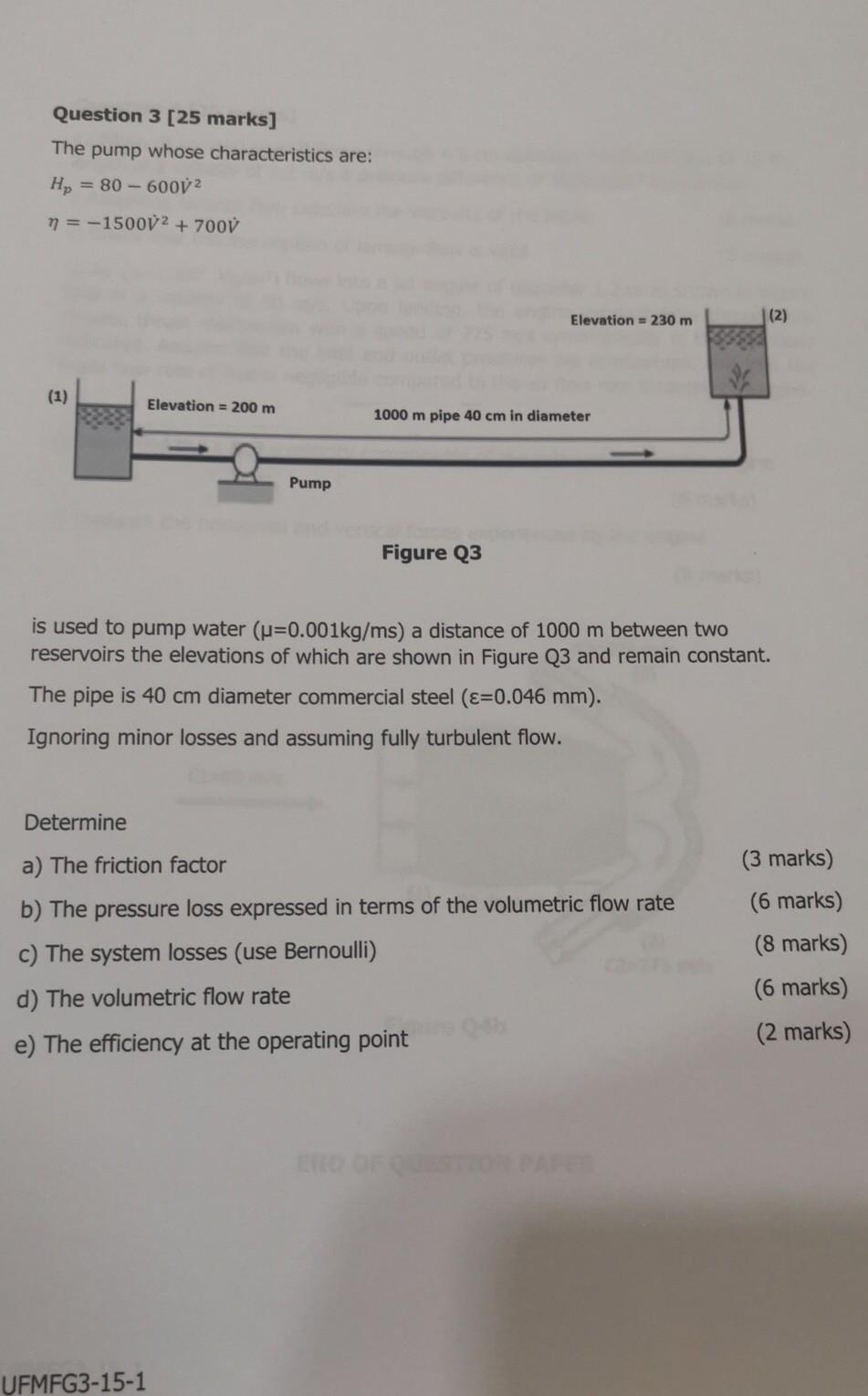 Solved Question 3 [25 marks] The pump whose characteristics | Chegg.com