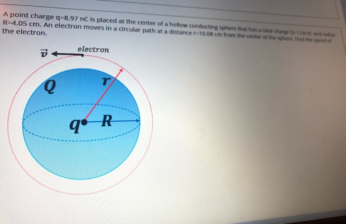 Solved A point charge q=8.97 nC is placed at the center of a | Chegg.com