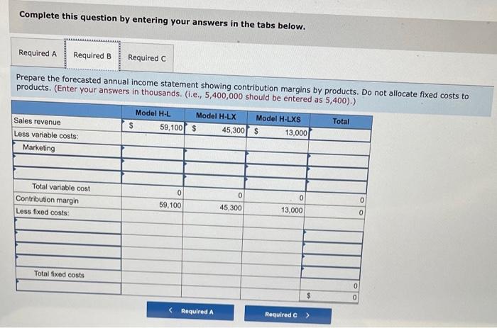 Complete this question by entering your answers in the tabs below.
Prepare the forecasted annual income statement showing con